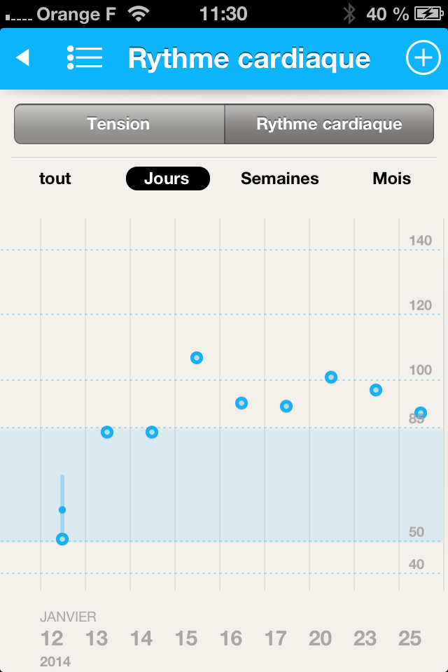 pulsation graphique pulse withings