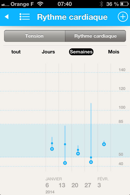 rythme-cardiaque-balance-withings