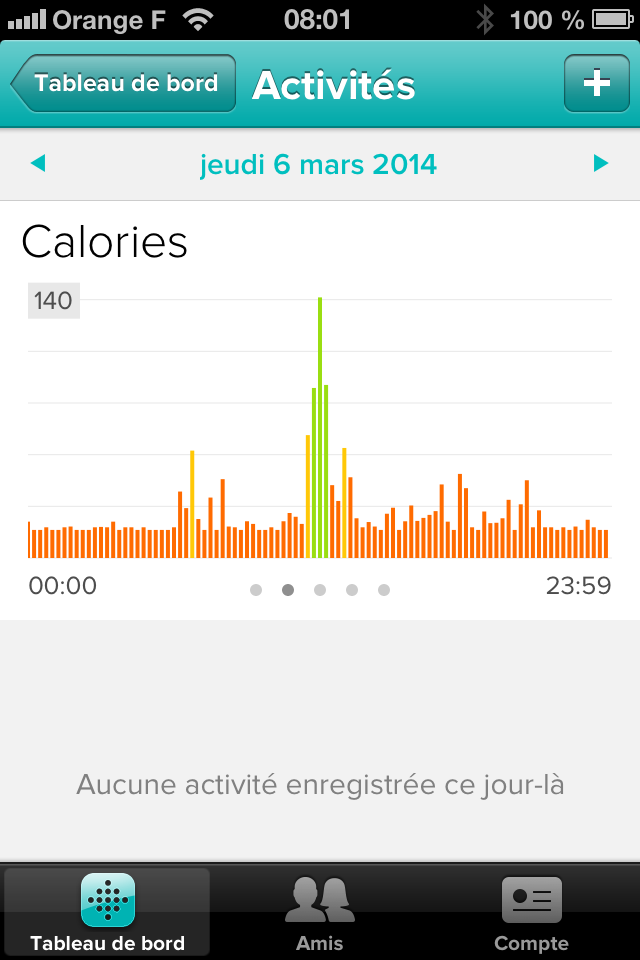 fitbit one calories