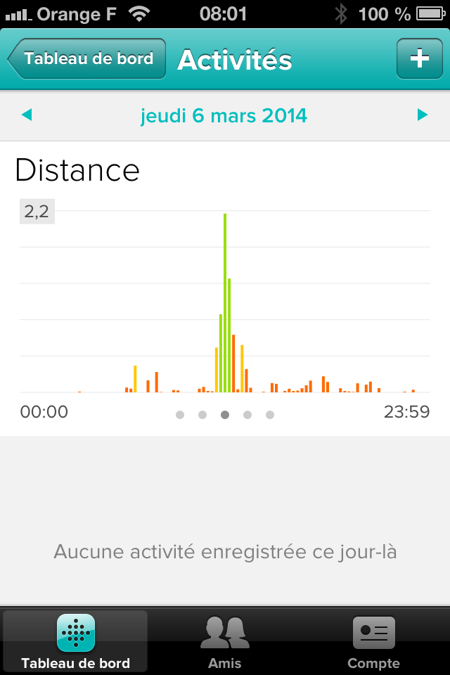 fitbit one distance