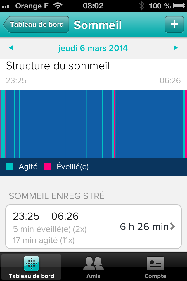 fitbit one sommeil