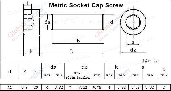 capscrewspec.jpg