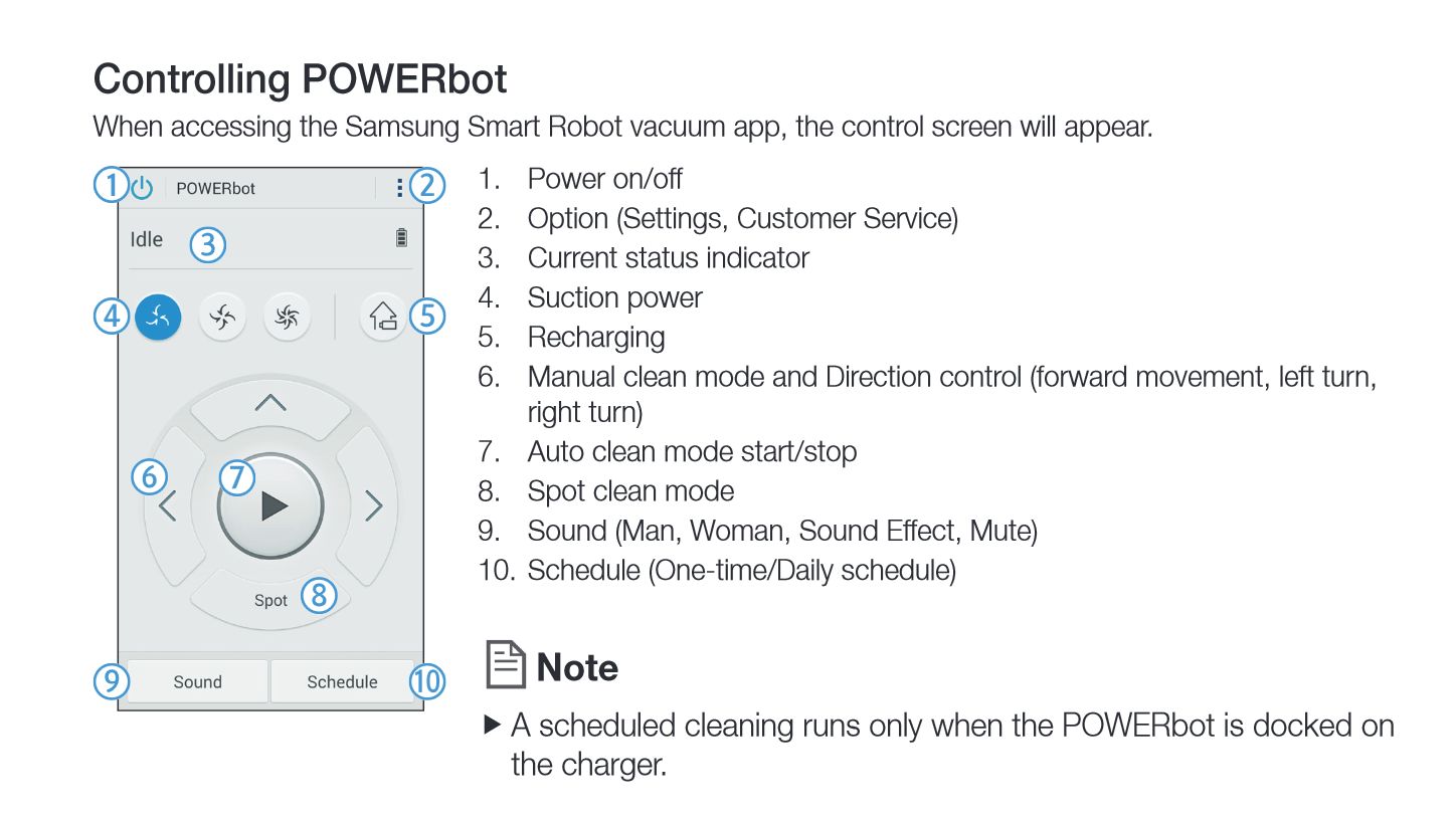 PowerBotWiFi.jpg