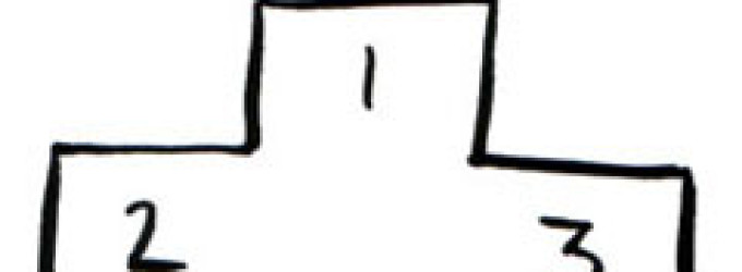 classement robot aspirateur