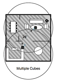 NORTHSTAR CUBE positionnement