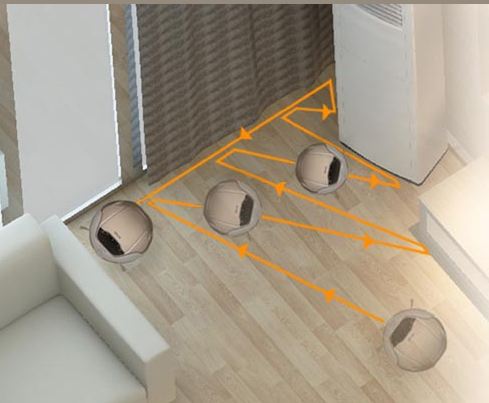 Navigation-deepoo-d68