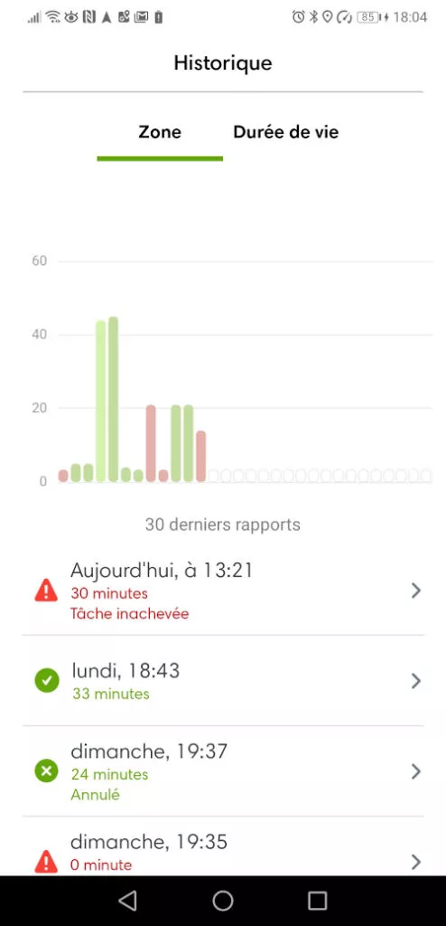 Statistiques irobot i7+